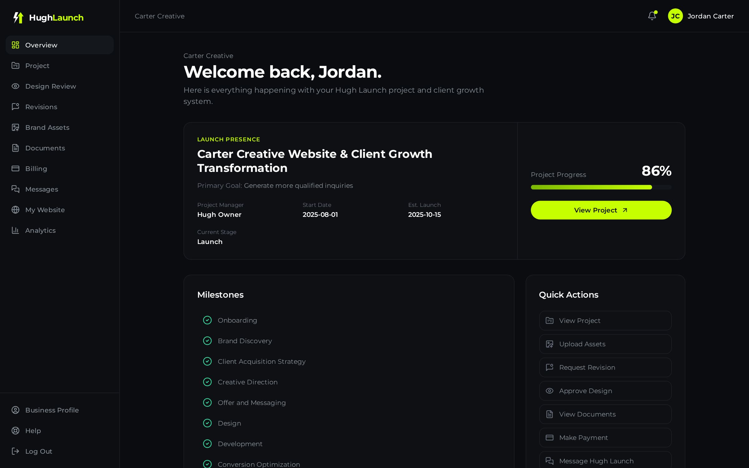 HughLaunch client portal dashboard